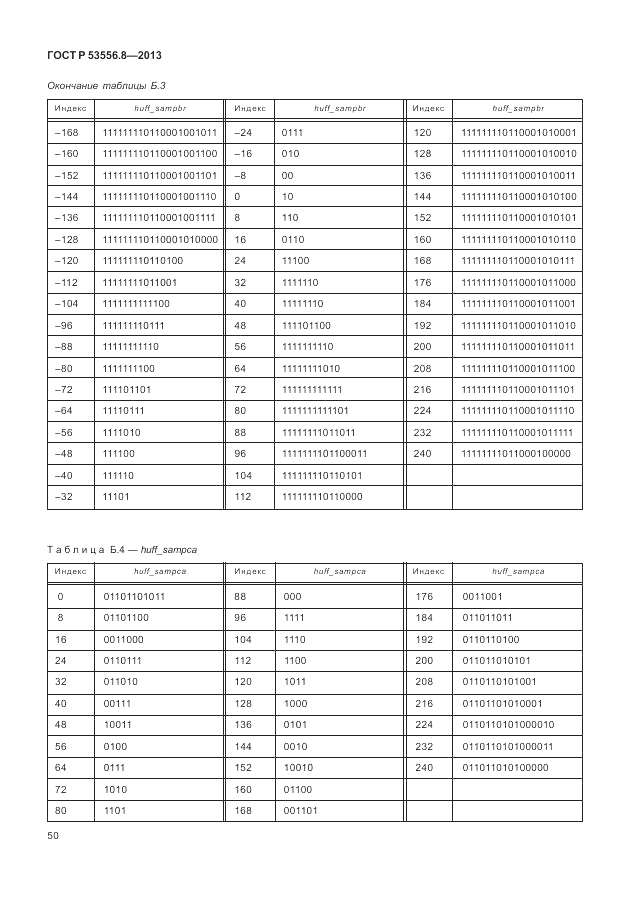 ГОСТ Р 53556.8-2013, страница 54