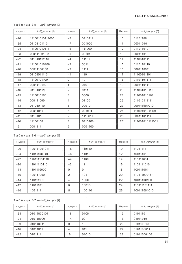 ГОСТ Р 53556.8-2013, страница 55