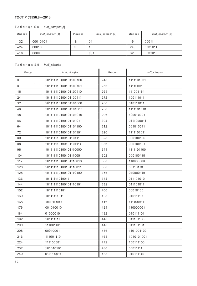 ГОСТ Р 53556.8-2013, страница 56