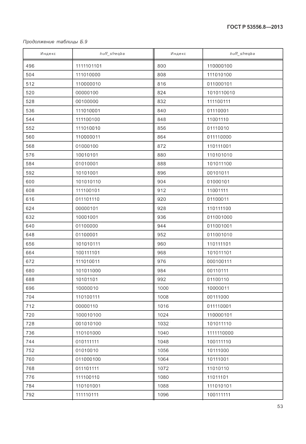 ГОСТ Р 53556.8-2013, страница 57