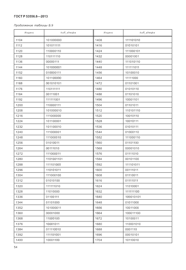 ГОСТ Р 53556.8-2013, страница 58