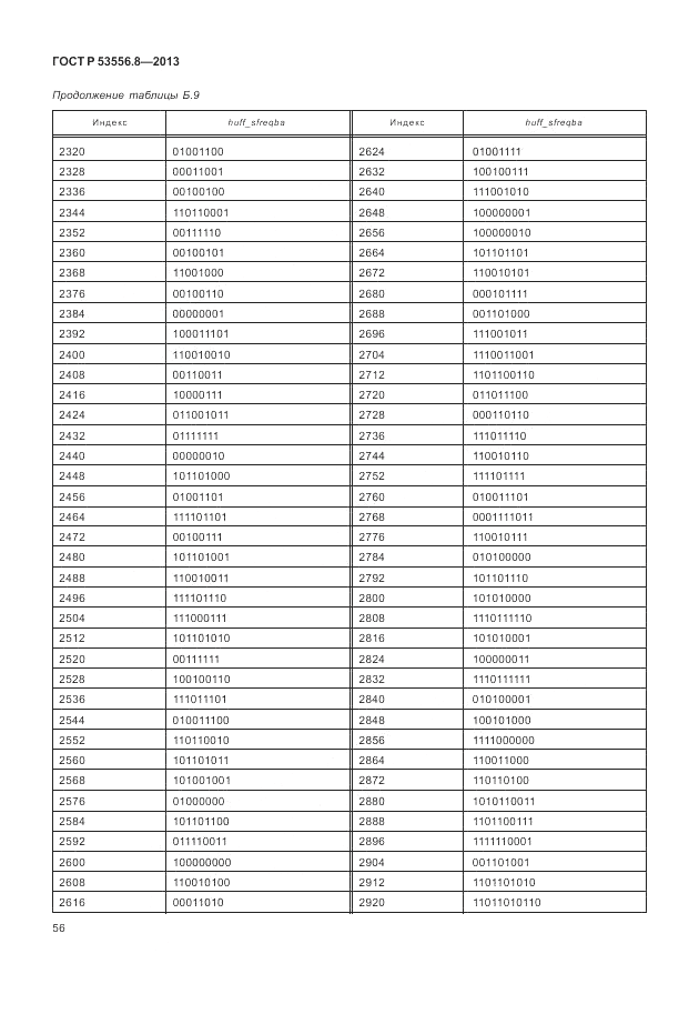 ГОСТ Р 53556.8-2013, страница 60