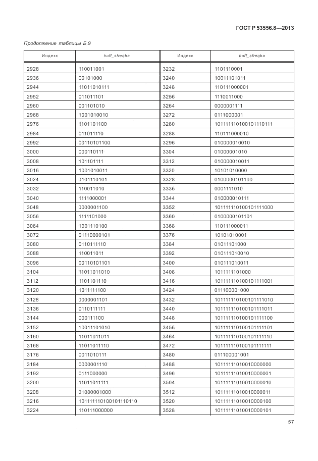 ГОСТ Р 53556.8-2013, страница 61