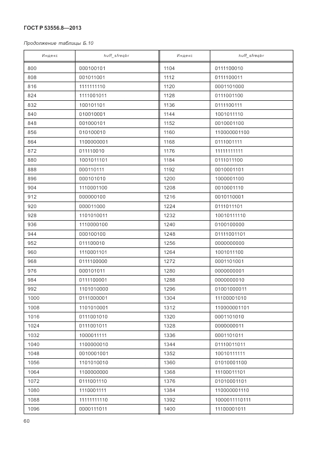 ГОСТ Р 53556.8-2013, страница 64