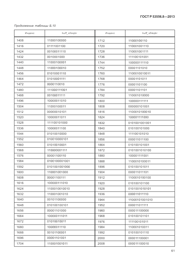 ГОСТ Р 53556.8-2013, страница 65