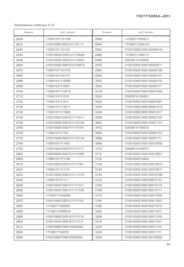 ГОСТ Р 53556.8-2013, страница 67