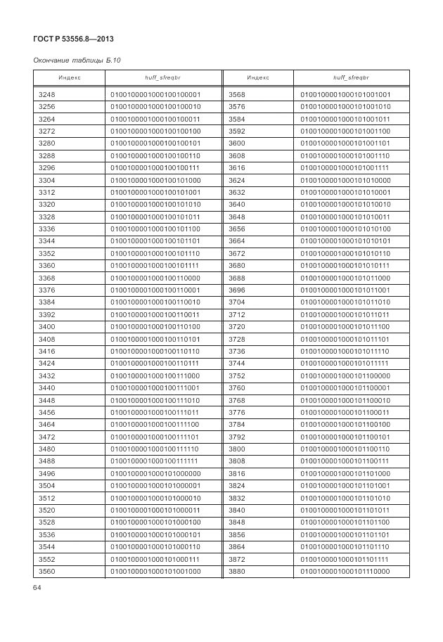 ГОСТ Р 53556.8-2013, страница 68