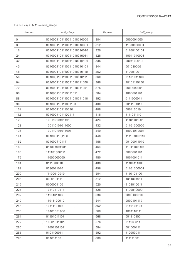 ГОСТ Р 53556.8-2013, страница 69