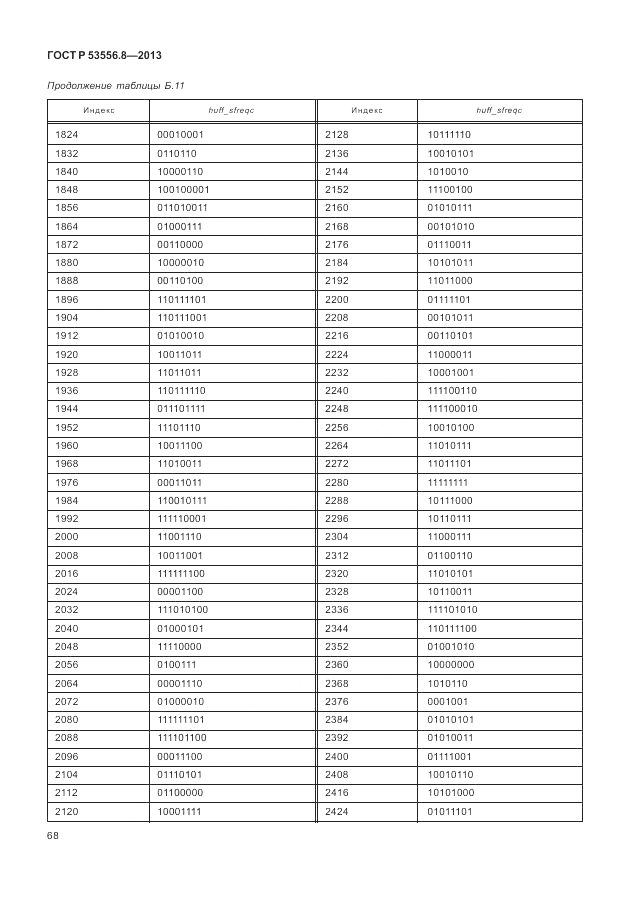 ГОСТ Р 53556.8-2013, страница 72