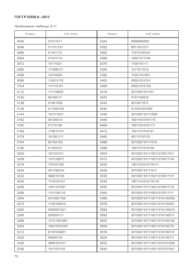 ГОСТ Р 53556.8-2013, страница 74