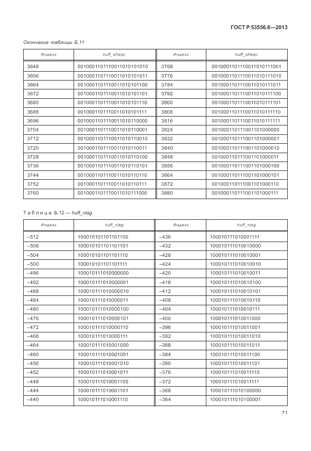 ГОСТ Р 53556.8-2013, страница 75