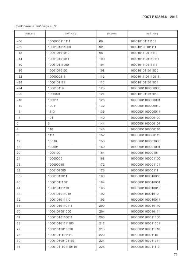 ГОСТ Р 53556.8-2013, страница 77