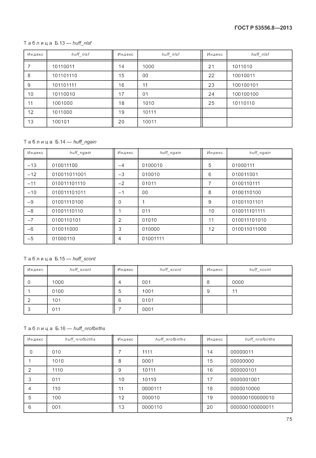 ГОСТ Р 53556.8-2013, страница 79