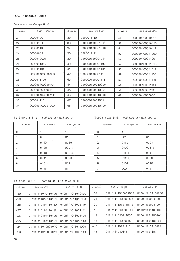 ГОСТ Р 53556.8-2013, страница 80