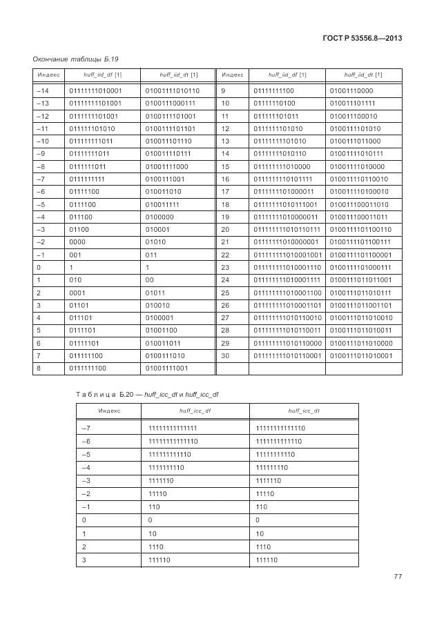 ГОСТ Р 53556.8-2013, страница 81