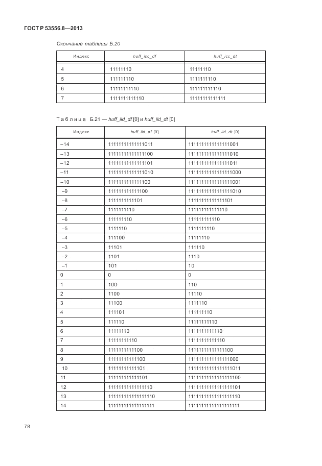 ГОСТ Р 53556.8-2013, страница 82