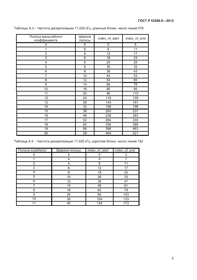 ГОСТ Р 53556.9-2013, страница 7