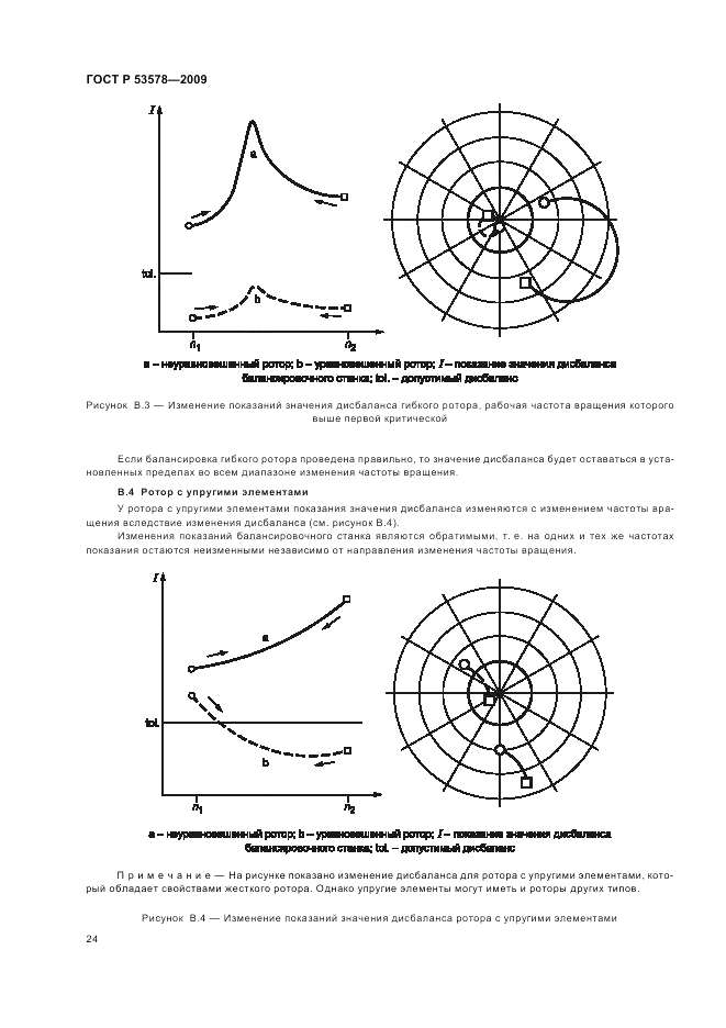 ГОСТ Р 53578-2009, страница 28