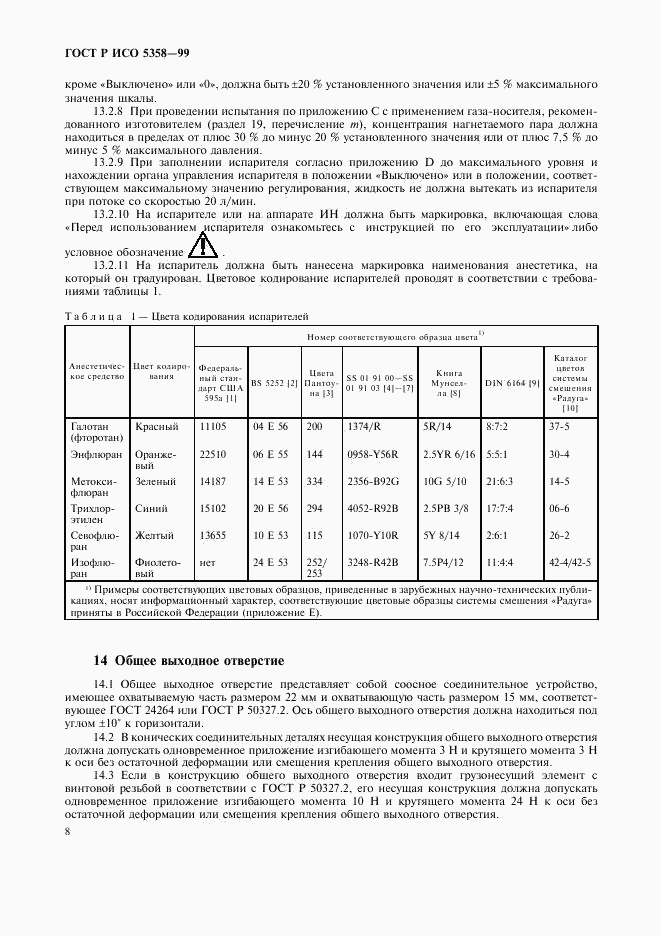 ГОСТ Р ИСО 5358-99, страница 12