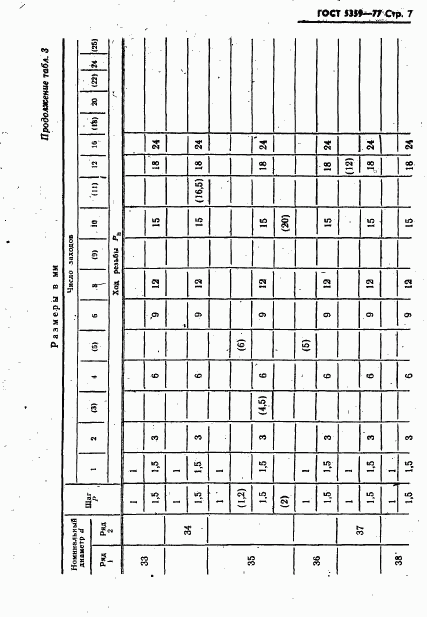 ГОСТ 5359-77, страница 8