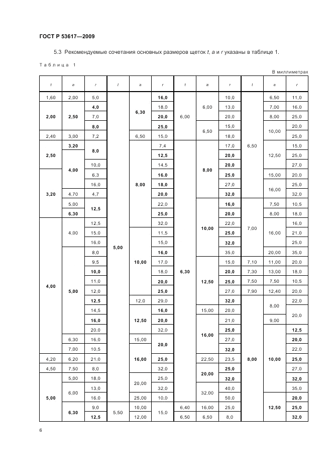 ГОСТ Р 53617-2009, страница 10