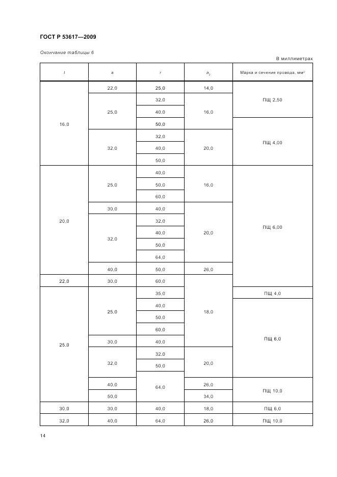 ГОСТ Р 53617-2009, страница 18