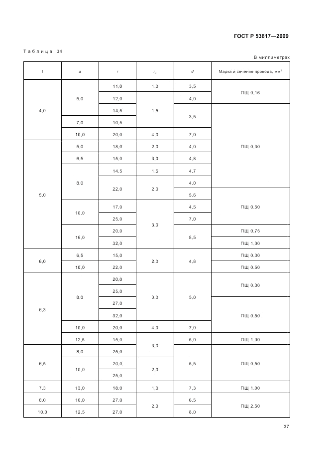 ГОСТ Р 53617-2009, страница 41