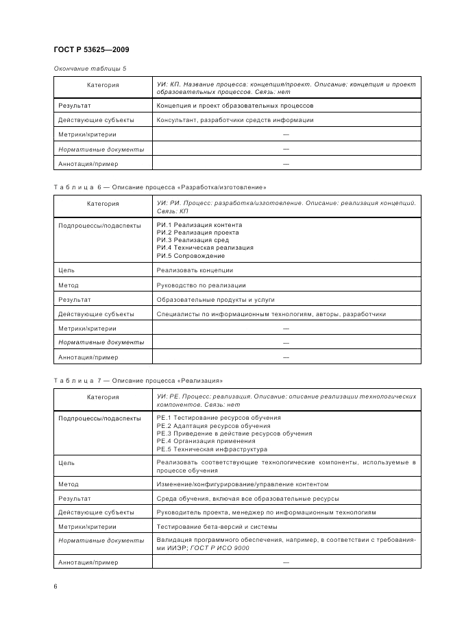 ГОСТ Р 53625-2009, страница 10