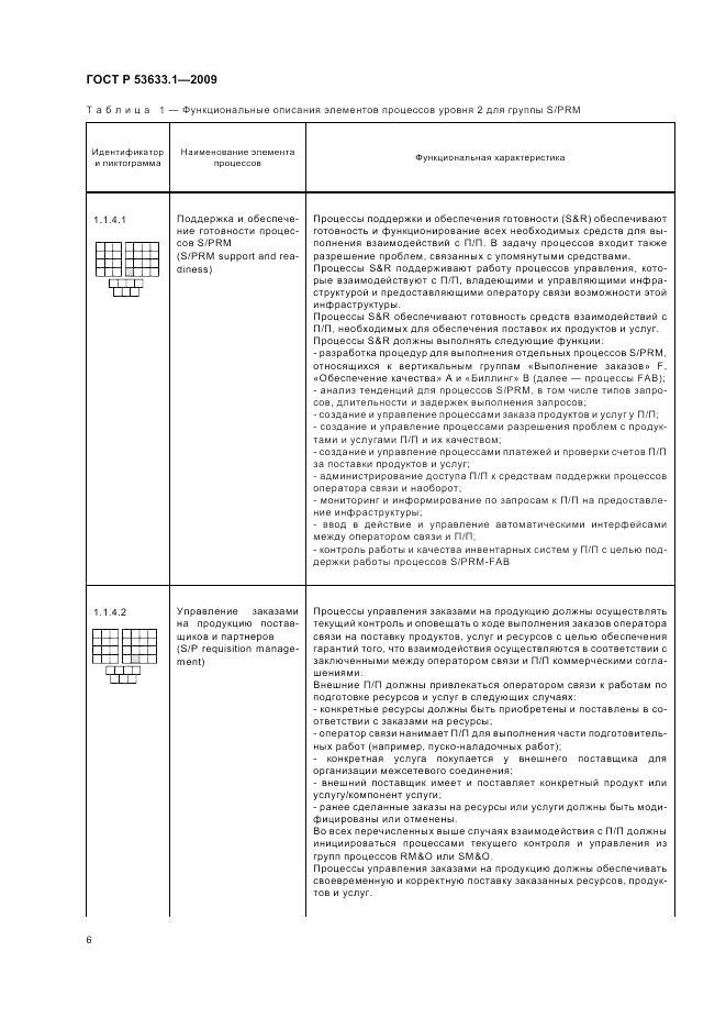 ГОСТ Р 53633.1-2009, страница 10