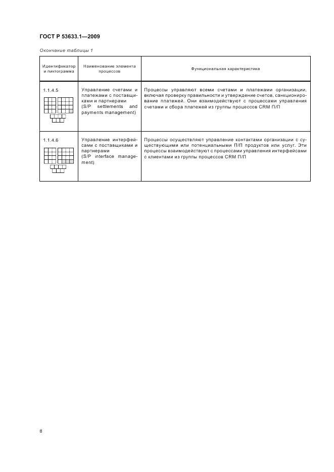 ГОСТ Р 53633.1-2009, страница 12