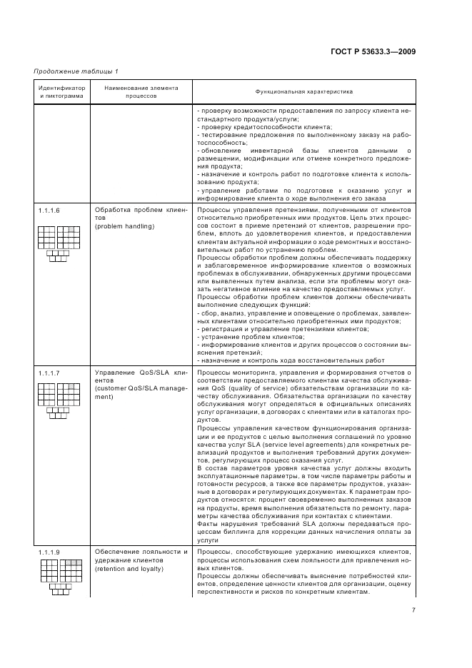 ГОСТ Р 53633.3-2009, страница 11