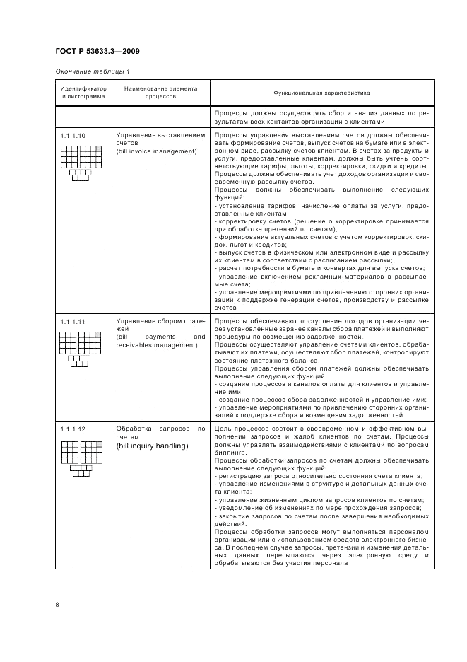 ГОСТ Р 53633.3-2009, страница 12