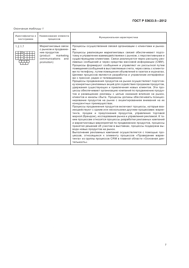 ГОСТ Р 53633.5-2012, страница 11