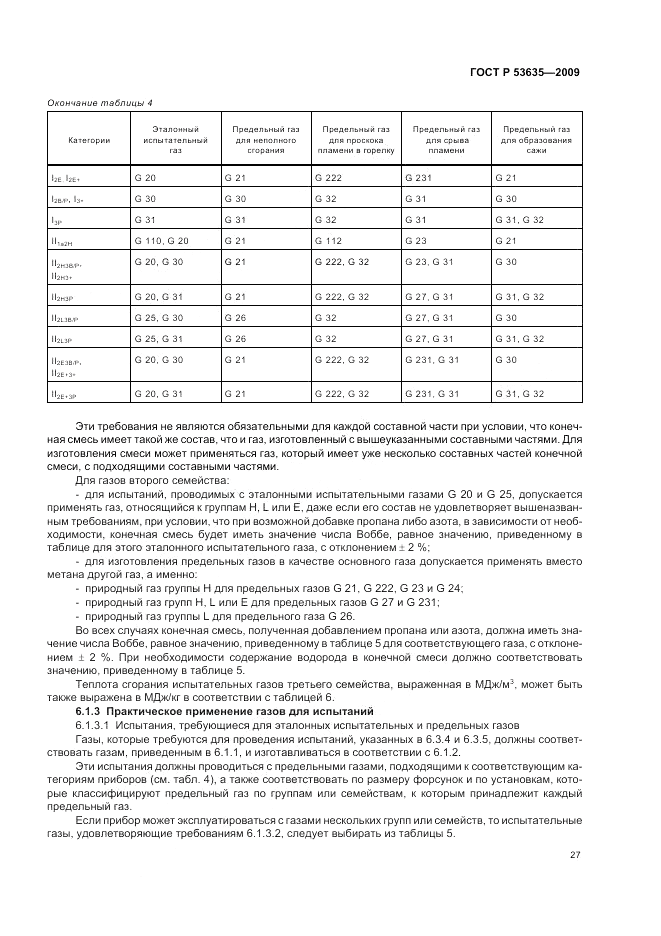 ГОСТ Р 53635-2009, страница 31