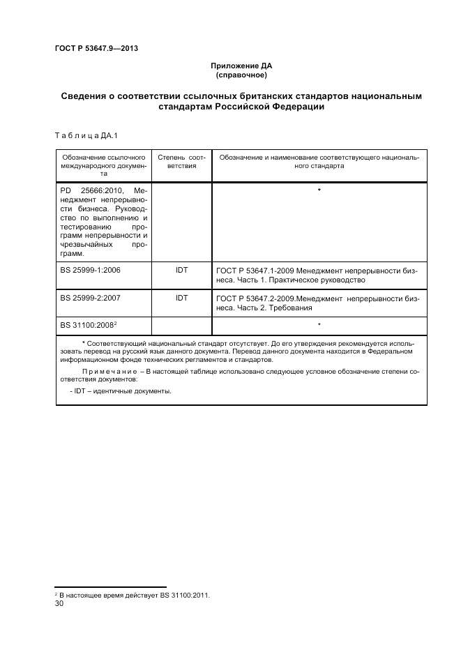 ГОСТ Р 53647.9-2013, страница 36