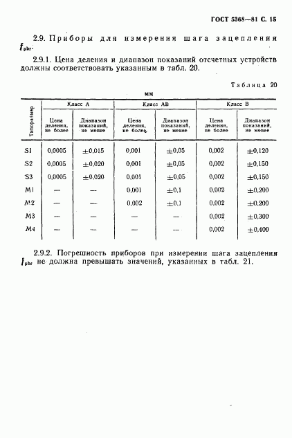 ГОСТ 5368-81, страница 16