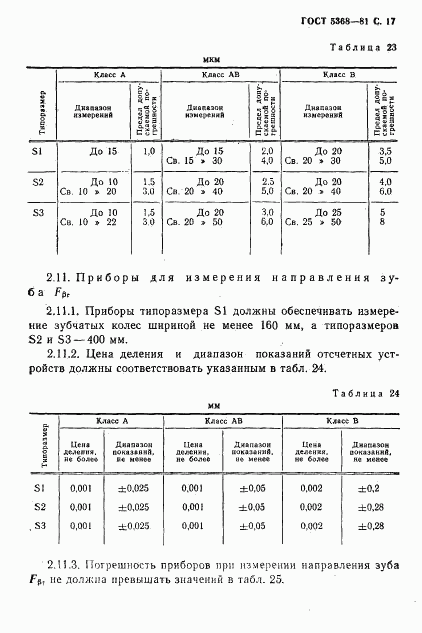 ГОСТ 5368-81, страница 18