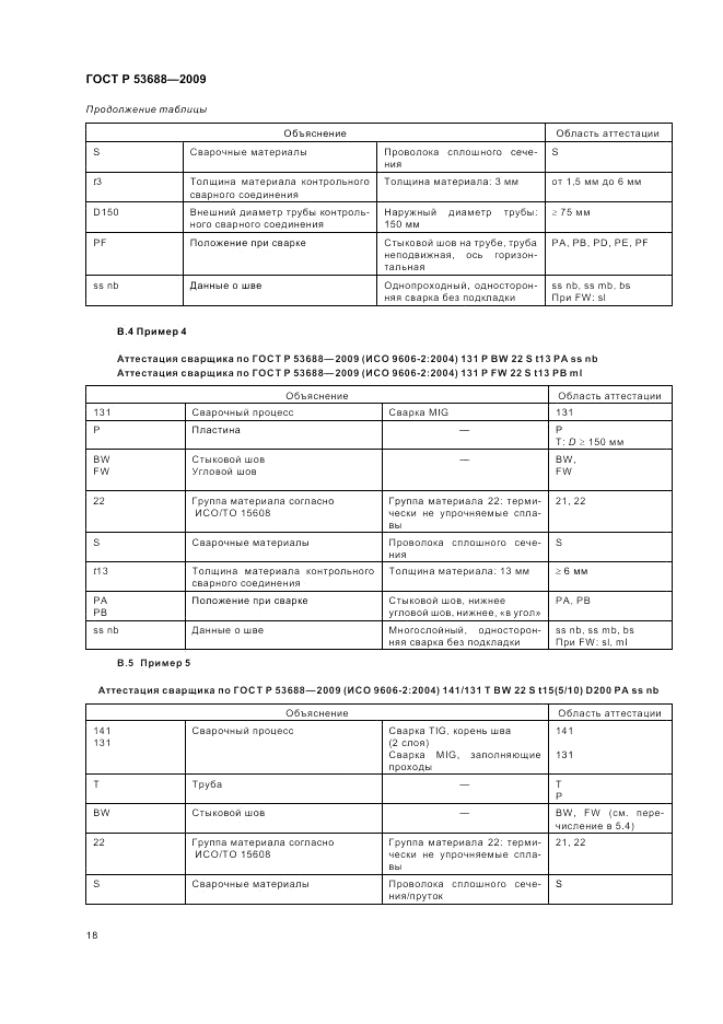 ГОСТ Р 53688-2009, страница 22