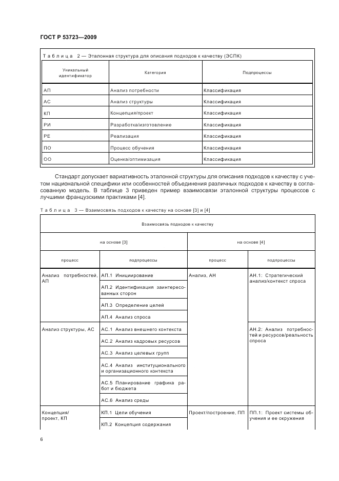 ГОСТ Р 53723-2009, страница 10