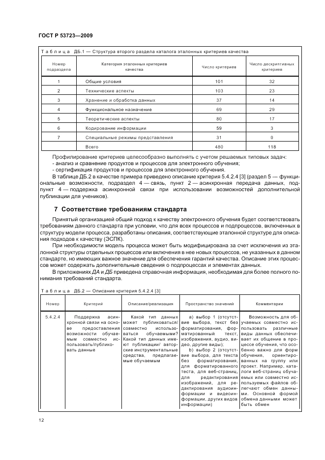 ГОСТ Р 53723-2009, страница 16