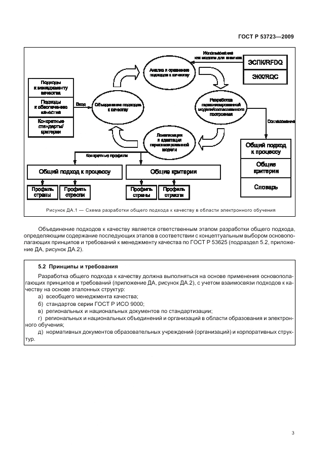 ГОСТ Р 53723-2009, страница 7
