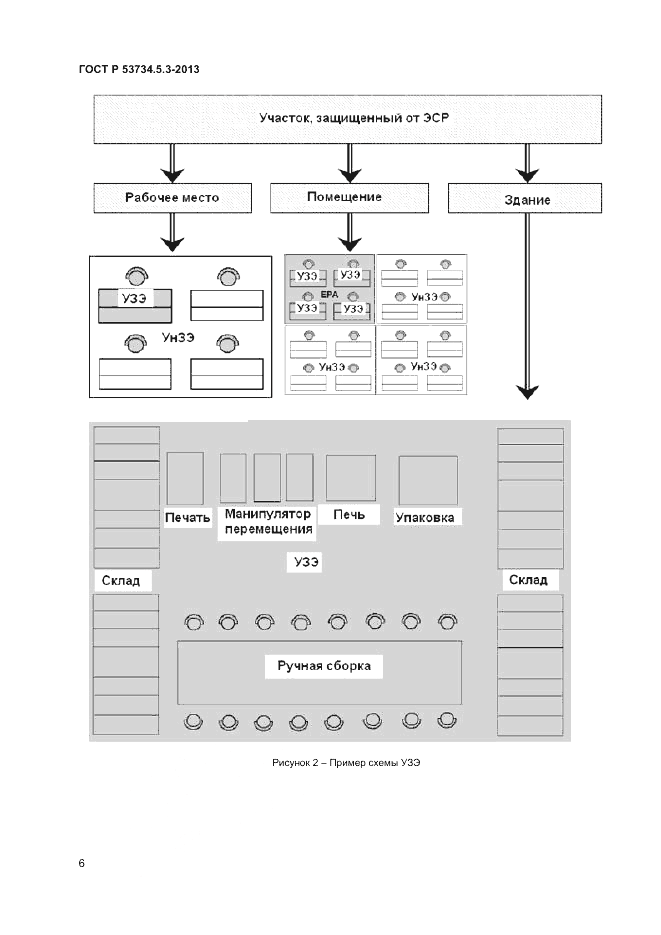 ГОСТ Р 53734.5.3-2013, страница 10