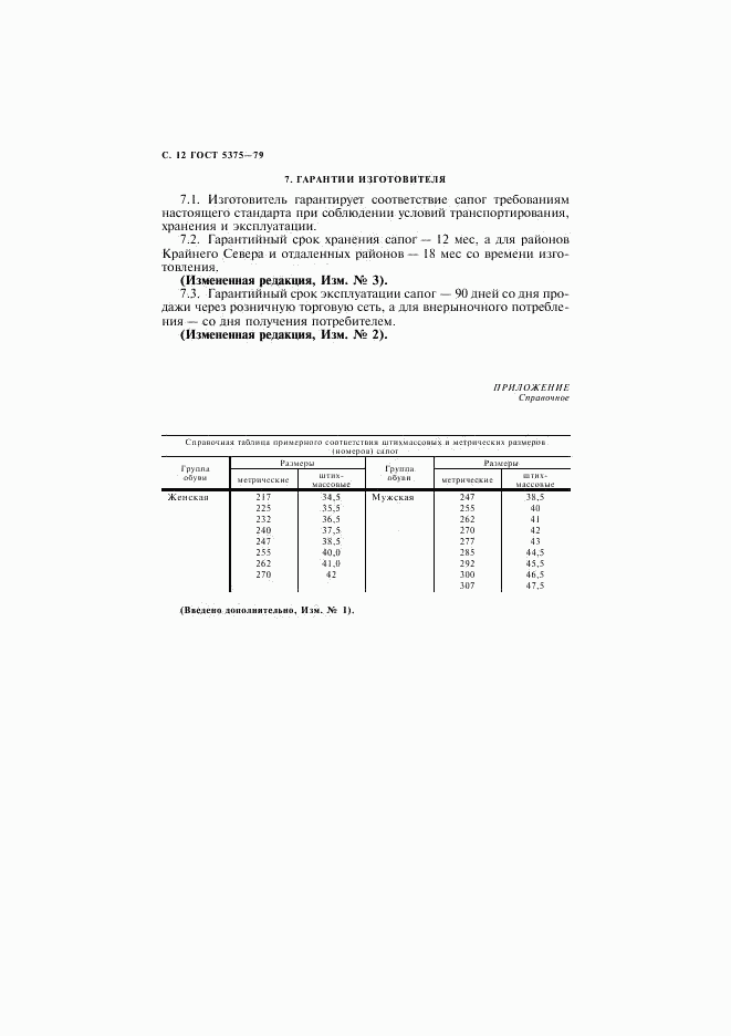 ГОСТ 5375-79, страница 13