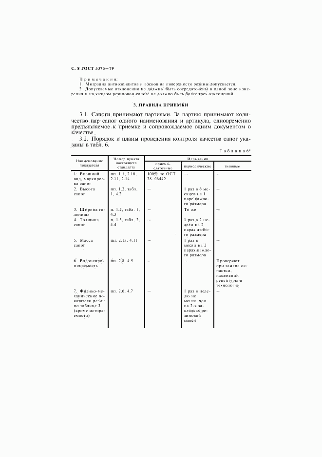 ГОСТ 5375-79, страница 9