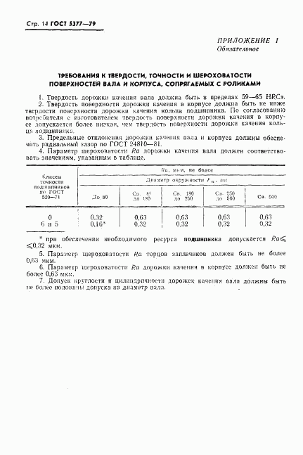 ГОСТ 5377-79, страница 15