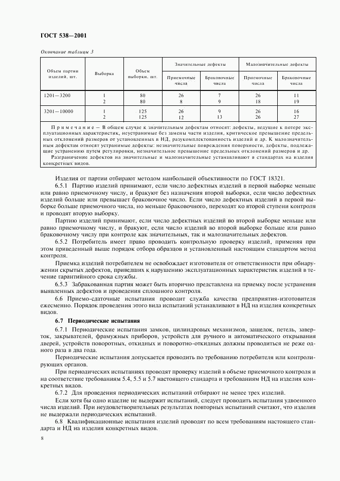 ГОСТ 538-2001, страница 10