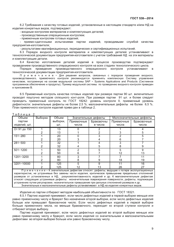 ГОСТ 538-2014, страница 13