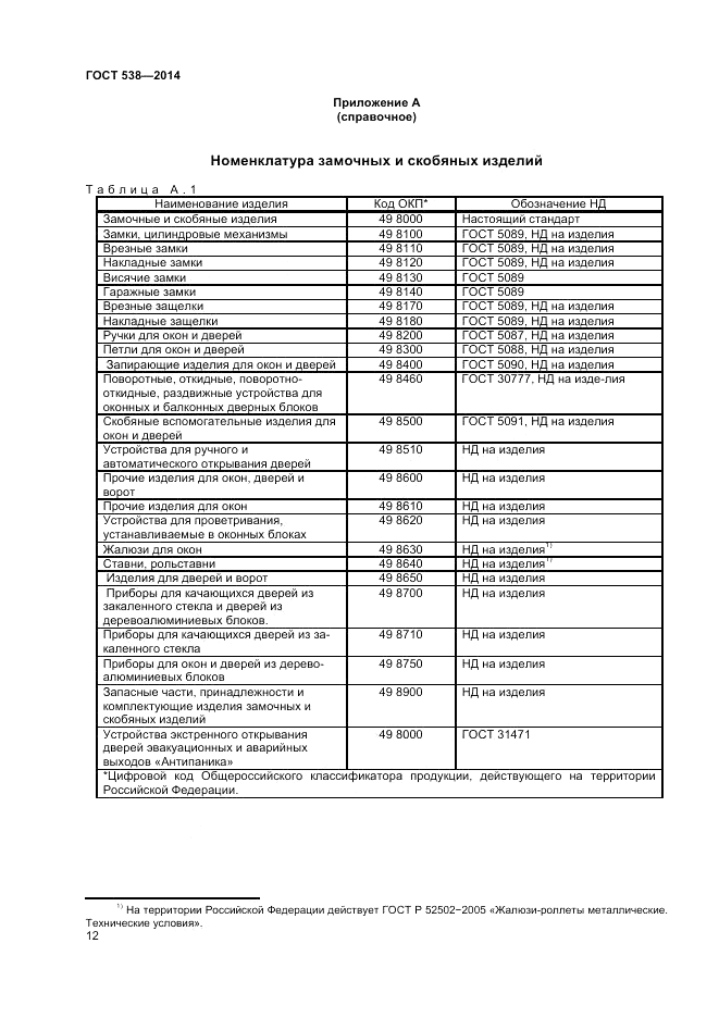 ГОСТ 538-2014, страница 16