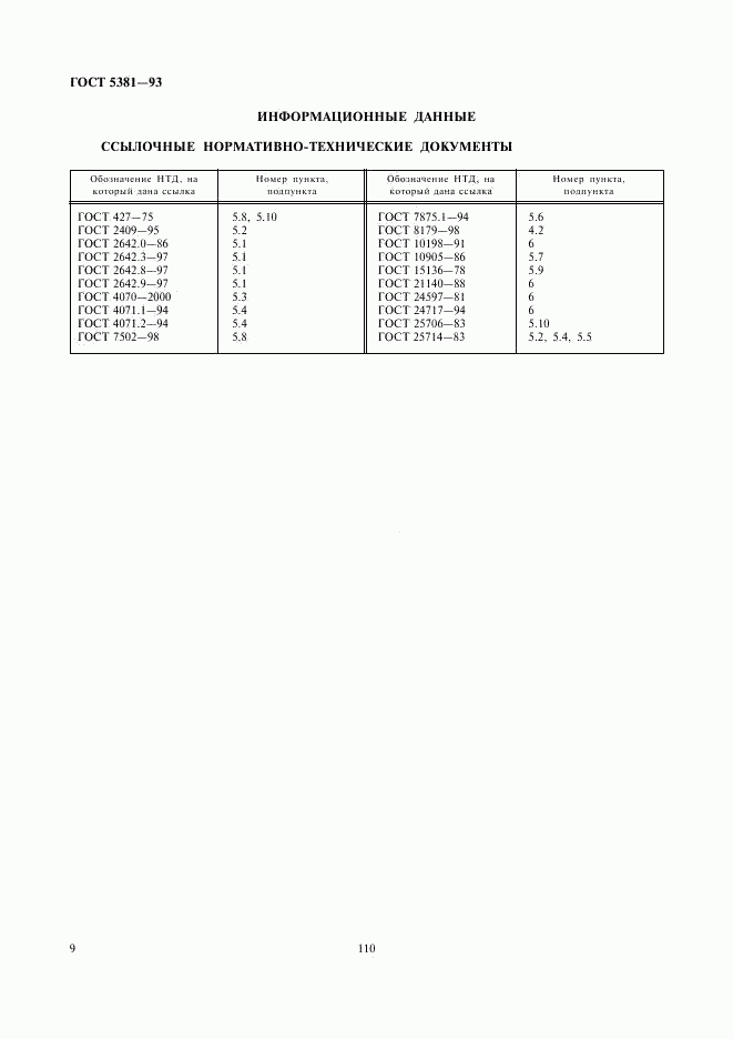 ГОСТ 5381-93, страница 11