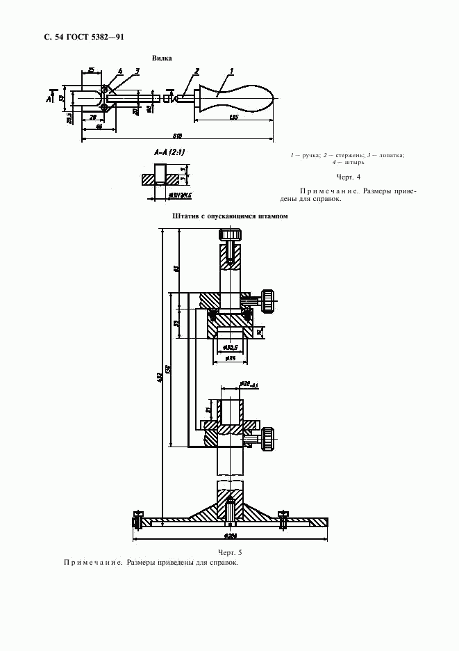 ГОСТ 5382-91, страница 55